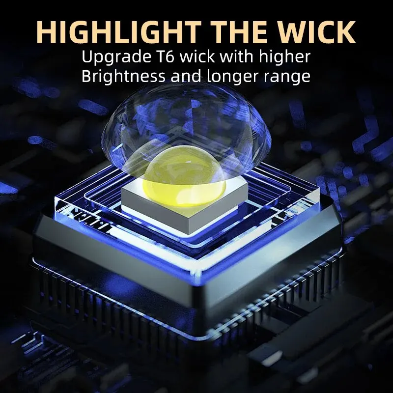Portable Mini 3 LED Handheld F - Outdoor Camping Items ulasan dan harga