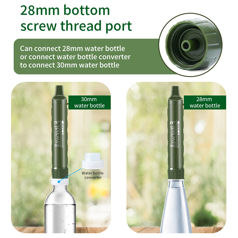 Filterwell Personal Camper Wat - Portable Water Filter ulasan dan harga