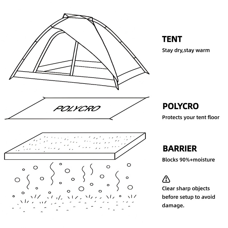 [HODR GEAR]Ultralight Polycro  - Waterproof Tarp Shelter ulasan dan harga