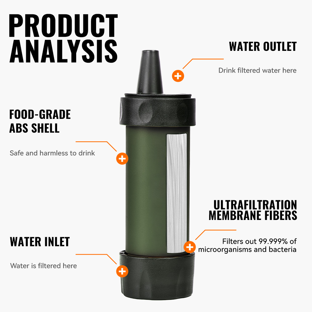 WERLS Hiking Personal Mini Wat - Portable Water Filter ulasan dan harga